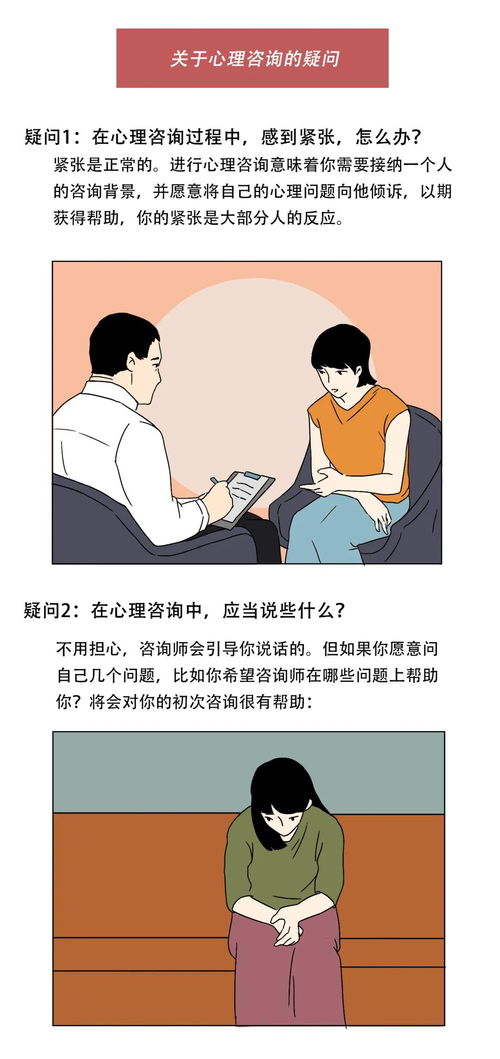 西安腦康心理康復心理漫畫 關于心理咨詢的疑惑與網絡設備的關聯性