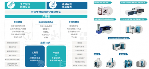 聚焦產(chǎn)業(yè)生態(tài)構(gòu)建，昌發(fā)展以服務(wù)驅(qū)動(dòng)空間價(jià)值升級(jí)